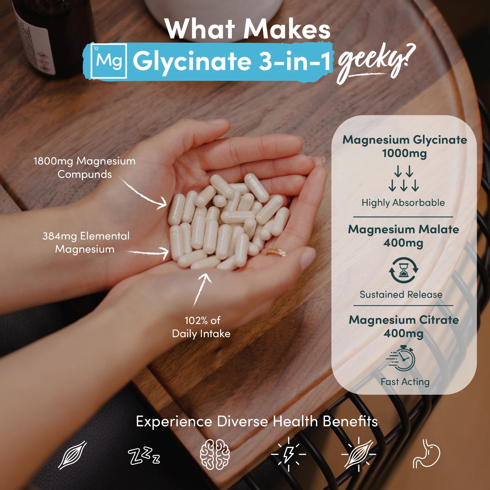 High Absorption 1800mg Magnesium Glycinate 3-in-1 Complex for Enhanced Wellness